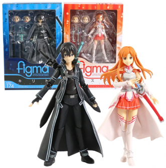 Mô hình figma là gì